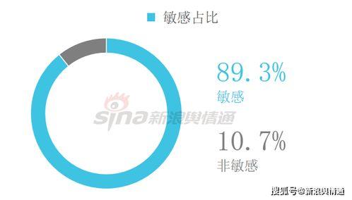 吃瓜网友频频中招,揭秘网络谣言背后的真相
