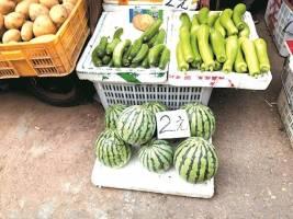 各国吃瓜价格,价格差异背后的秘密